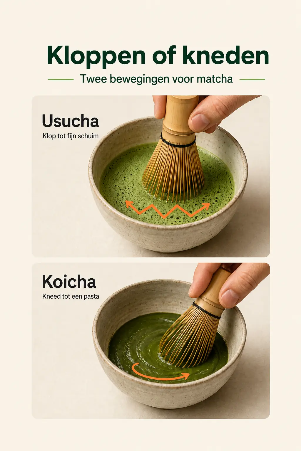 Twee bewegingen voor matcha: usucha klop je in een W-beweging tot fijn schuim; koicha kneed je langzaam tot een pasta.