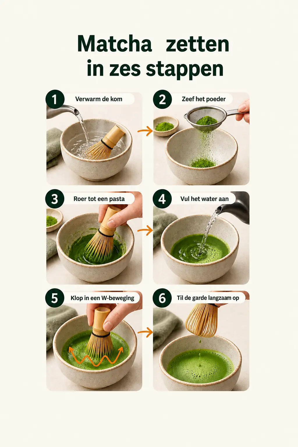 Matcha zetten in zes stappen: verwarm de kom, zeef het poeder, roer tot een pasta, vul het water aan, klop in een W-beweging en til de garde langzaam op.